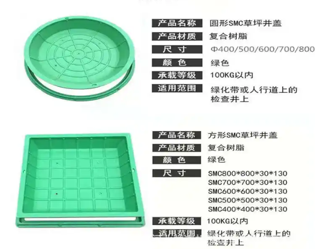 郧西树脂复合种植井盖展示